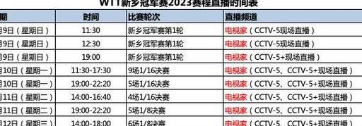 乒乓球新乡冠军赛2023赛程四月九日赛事 (图3)