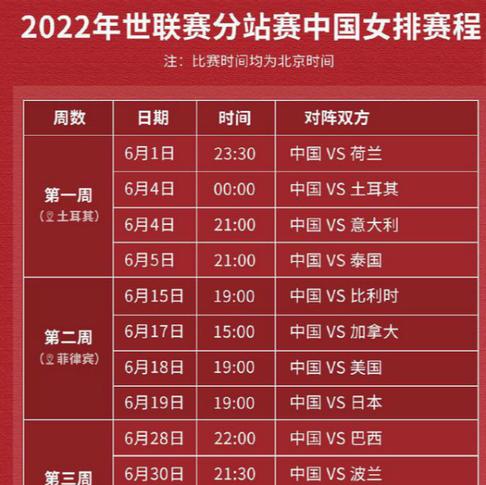 中国女排比赛时间表2023第二站比赛时间 (图1)