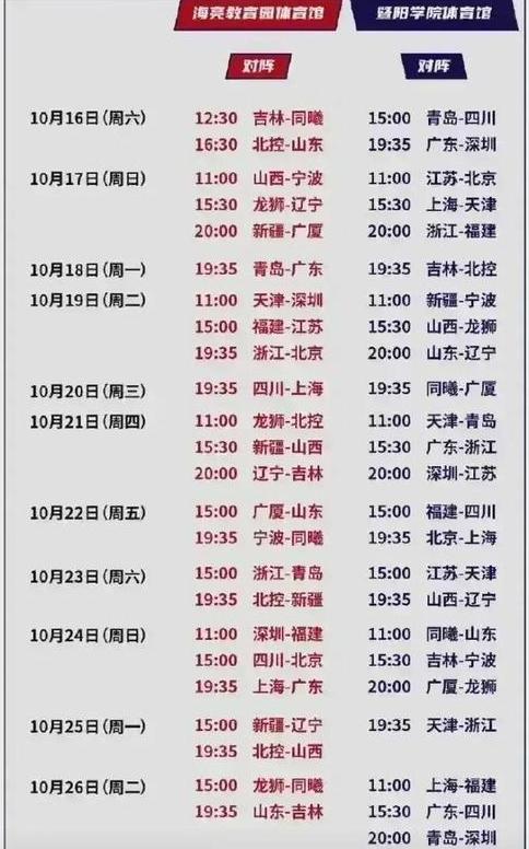 2o20一2021中国男篮cba赛程表 (图2)