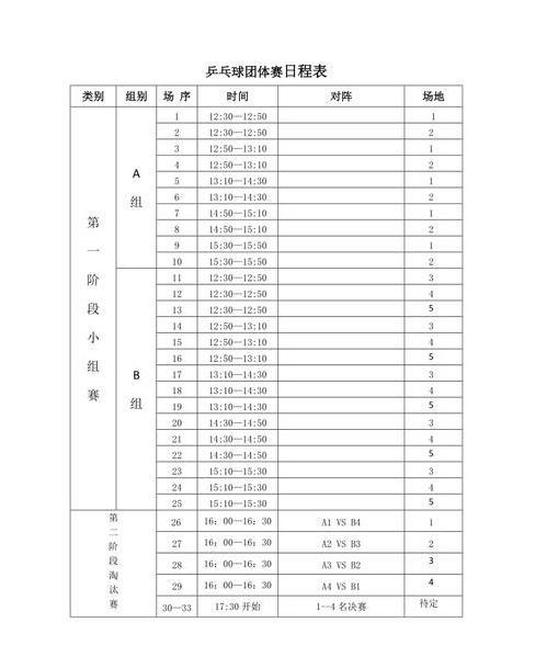 2023乒乓球今日赛程结果查询表 (图3)