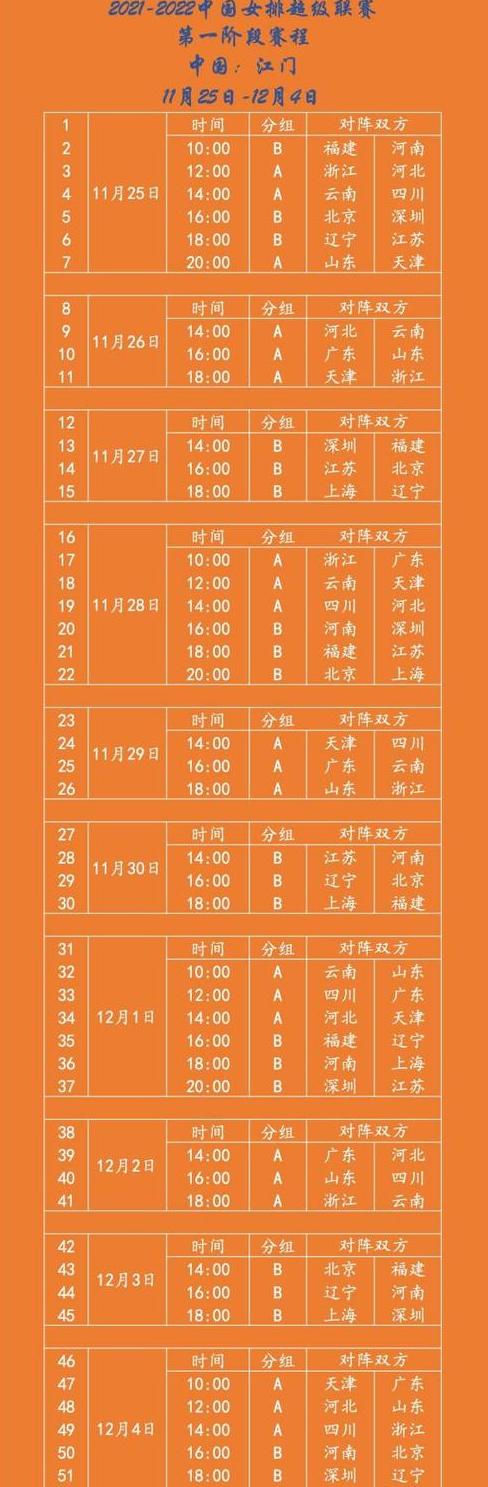 中国女排比赛时间表2023第二站比赛时间 (图2)