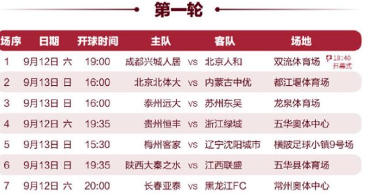 中甲联赛赛程2023直播,中国甲级足球联赛 (图3)