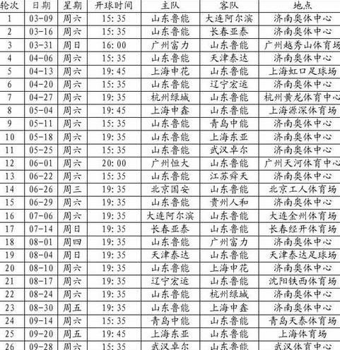 2023中超赛程表山东鲁能泰L (图1)