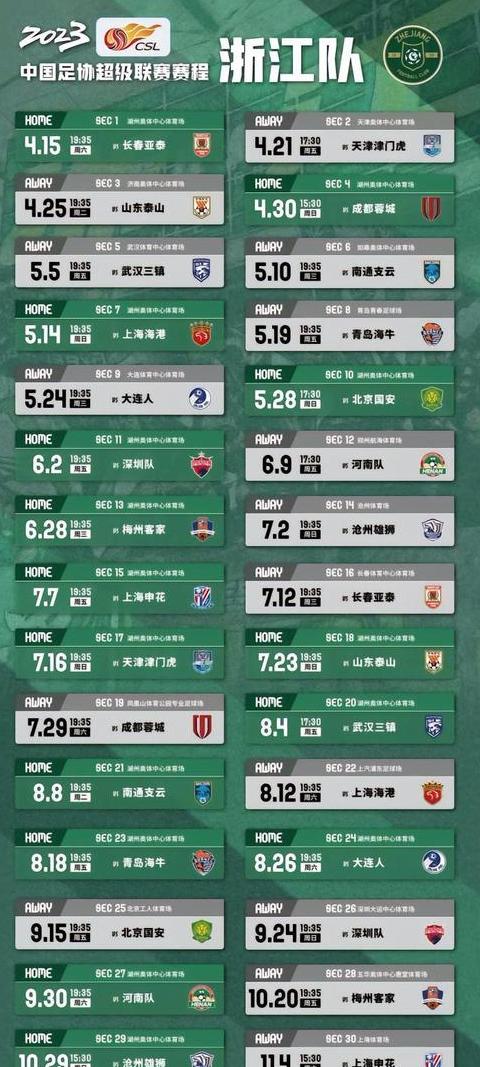 中超联赛赛程2023积分榜,中超联赛最新赛程表 (图2)