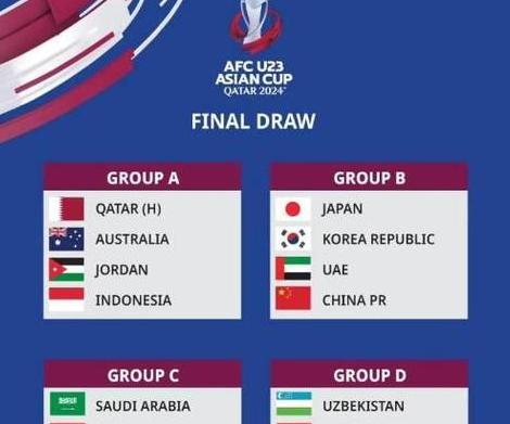 2024卡塔尔亚洲杯赛程表 (图3)
