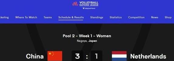 世界女排联赛中国对荷兰比赛结果如何 (图1)