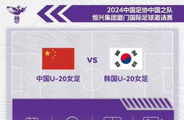 中国女足比赛直播时间表今日 (图3)