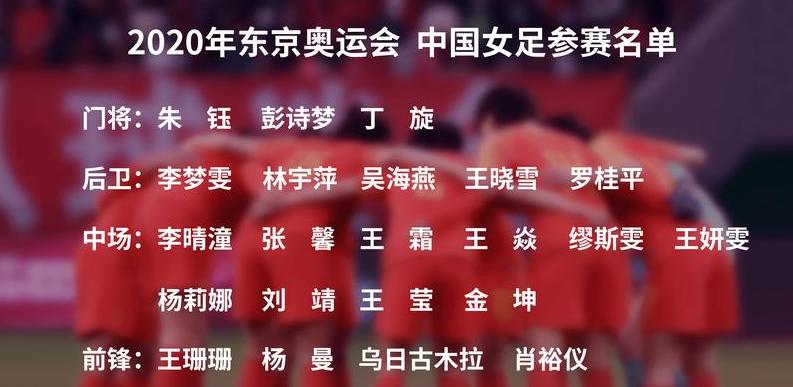 中国女足22人名单及简介照片 (图3)