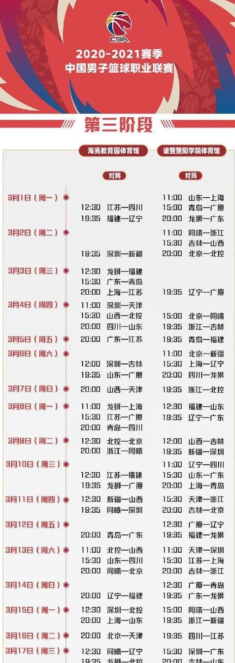 2o20一2021中国男篮cba赛程表 (图3)
