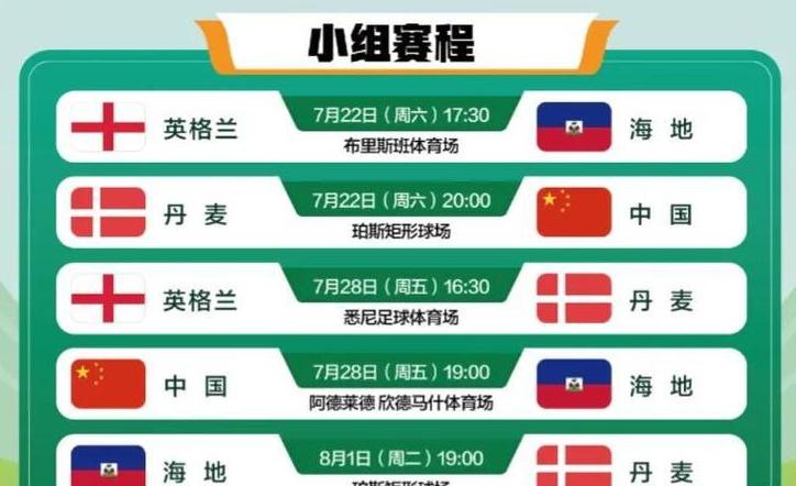 中国女足赛程2023时间表格 (图3)