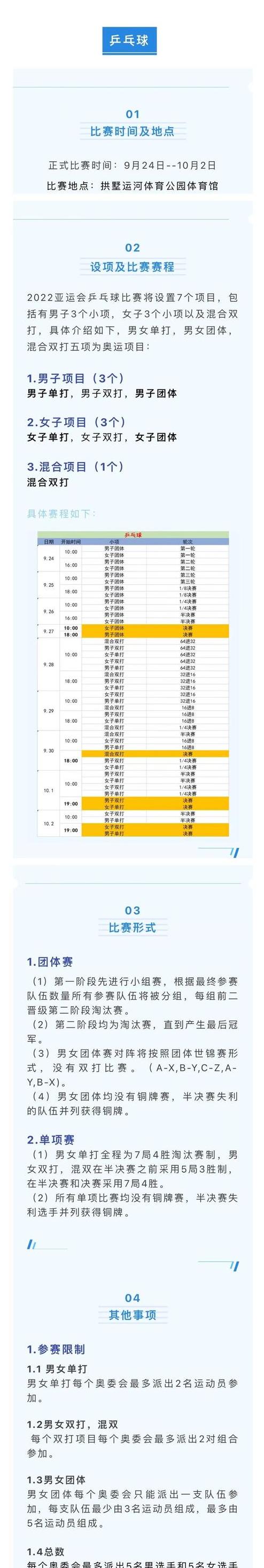 2023乒乓球今日赛程结果查询表 (图1)