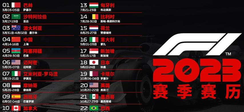 2023f1赛程时间表中国取消 (图1)