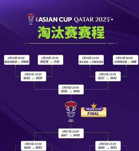 土伦杯赛程,中亚足球锦标赛 (图1)